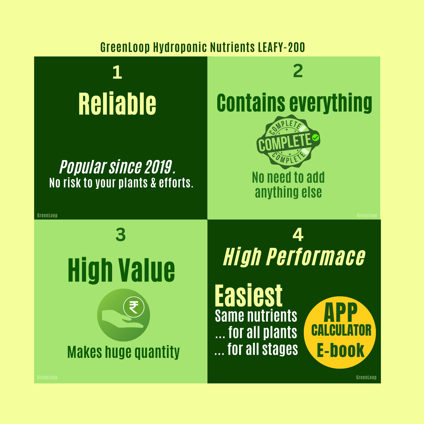 Hydroponic Nutrients LEAFY-200, 5X BULK PACKING, 11 (Eleven) sets