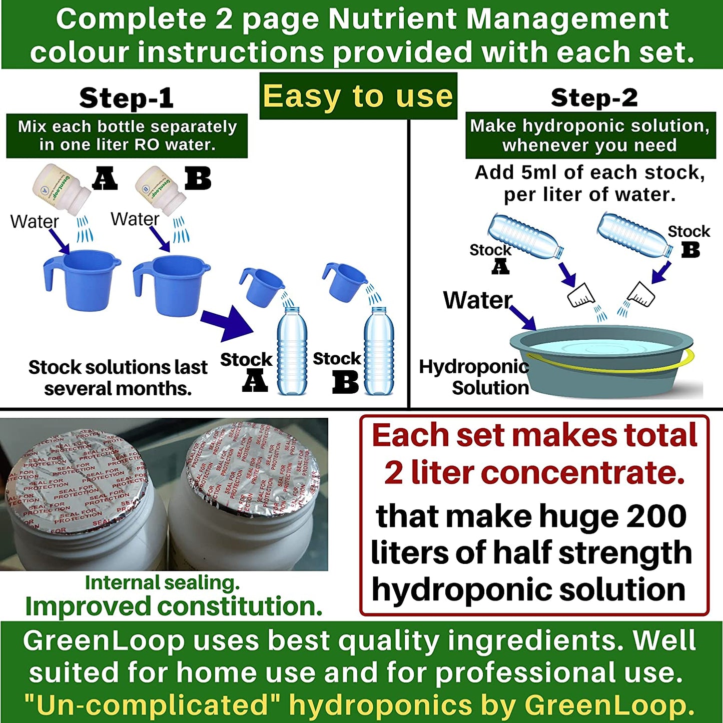 Hydroponic Nutrients LEAFY-200, Pack of 12 (TWELVE) sets