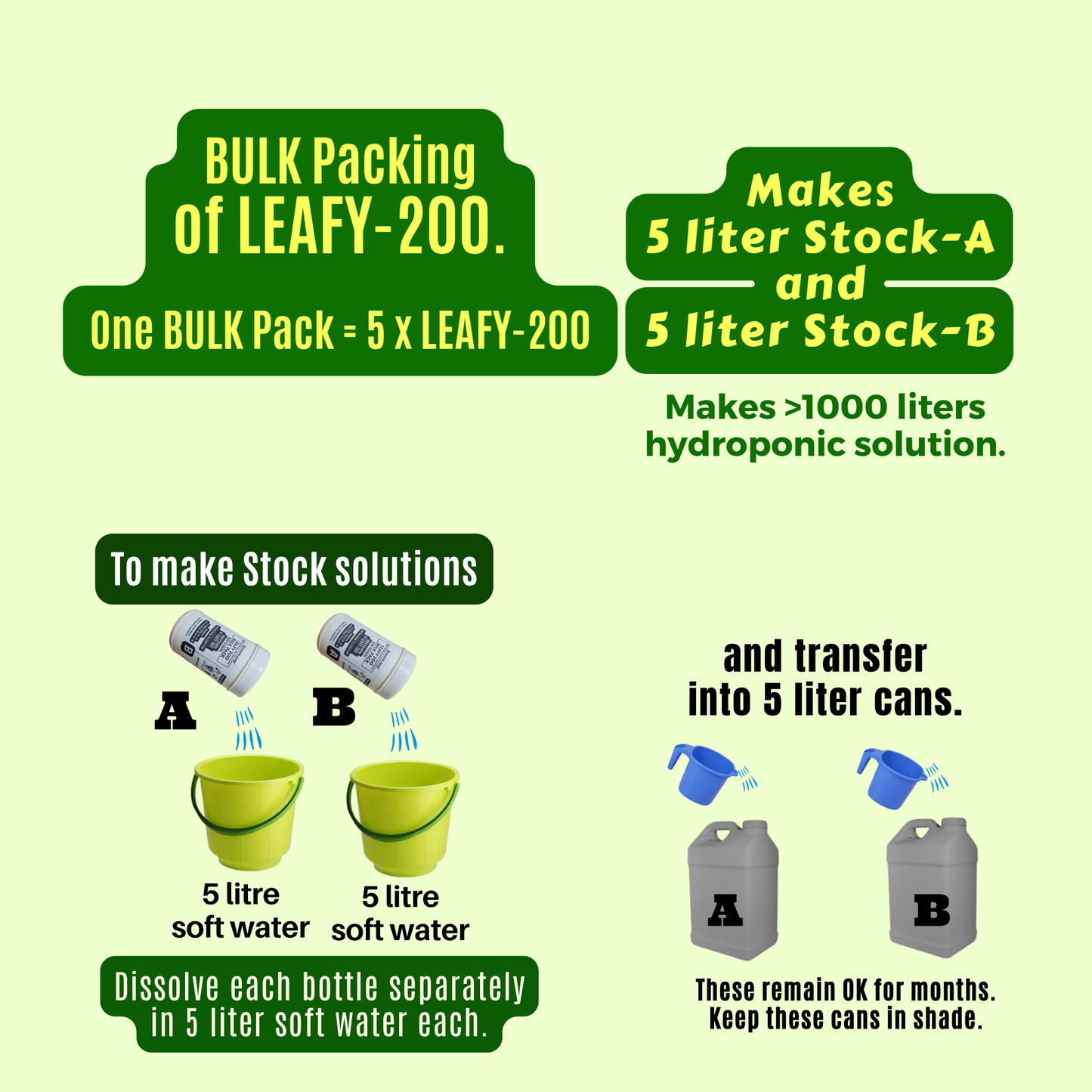 Hydroponic Nutrients LEAFY-200, 5X BULK PACKING, 11 (Eleven) sets