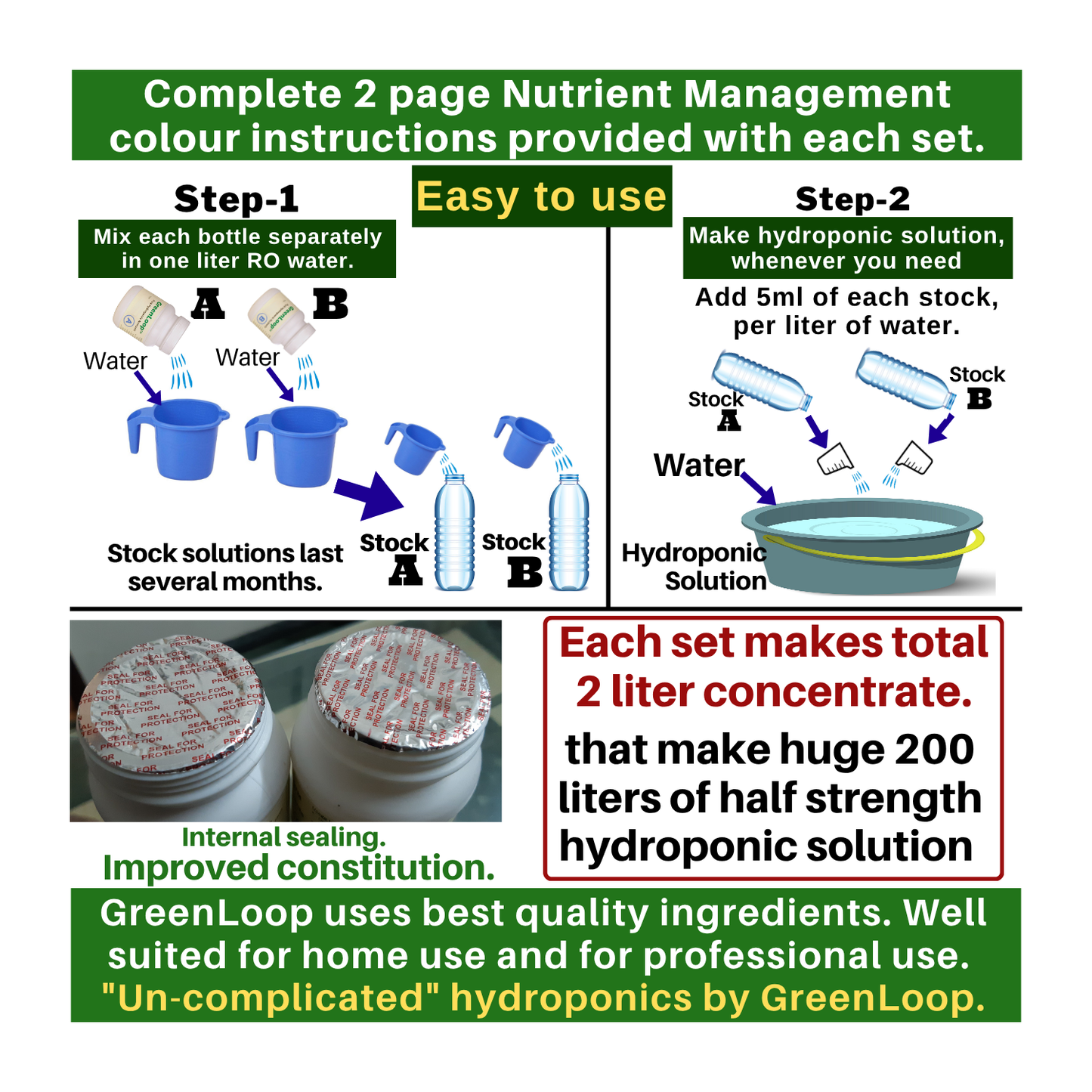 Hydroponic Nutrients TOMATO & VEGGIES, Pack of 12 sets