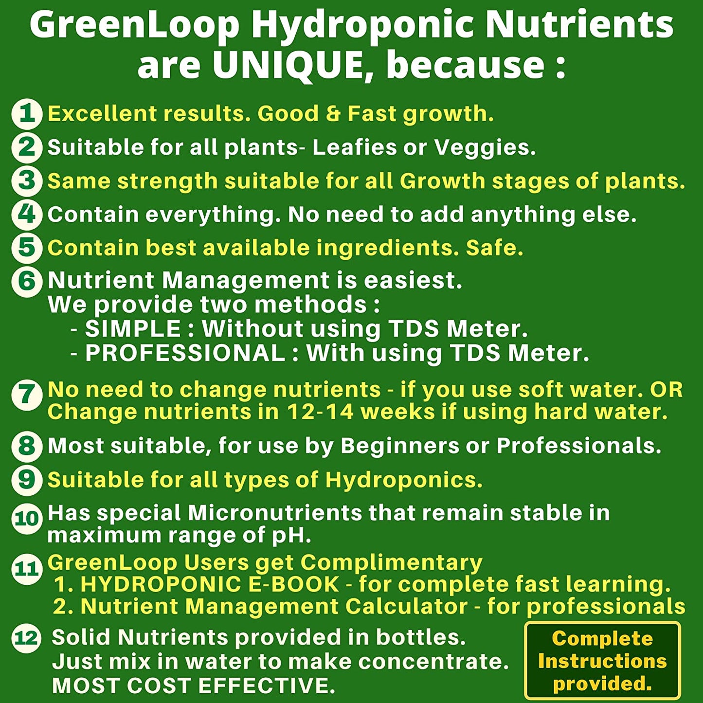 Hydroponic Nutrients LEAFY-200, Pack of 30 sets