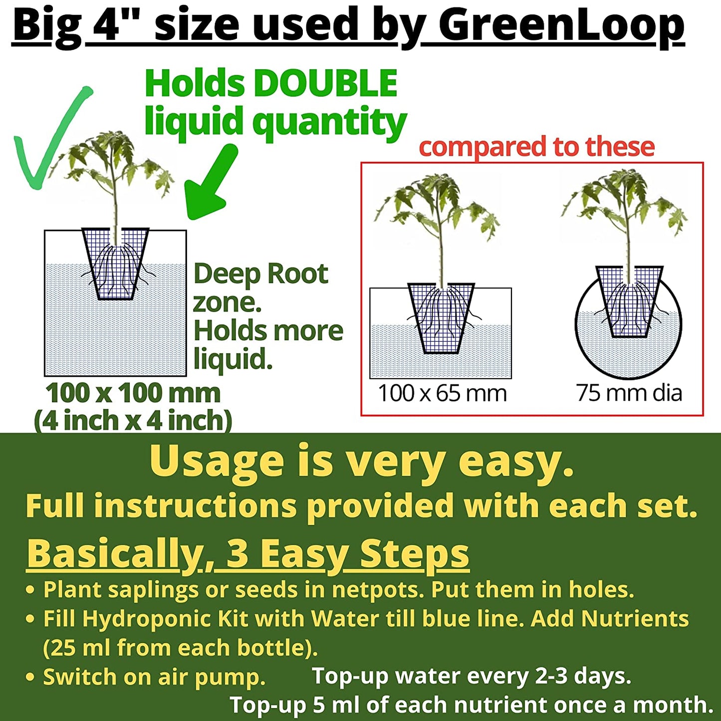 Hydroponic KIT