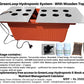 Hydroponic System with Wood Top