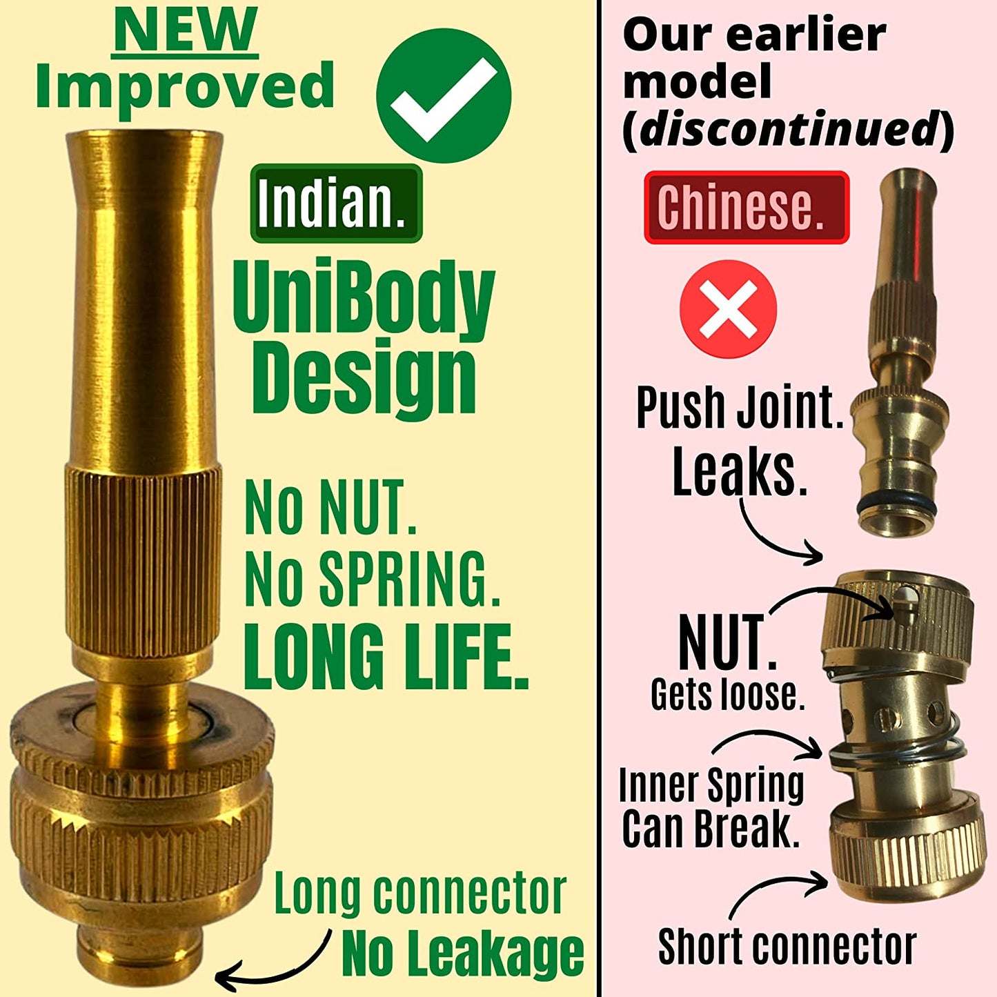 Brass Spray Nozzles